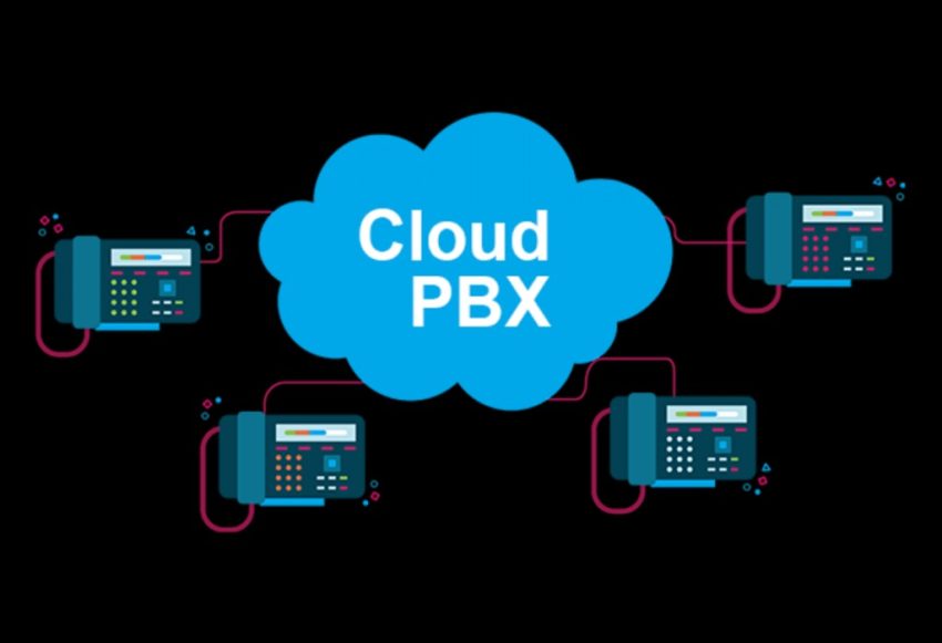 What is a Cloud PBX? 