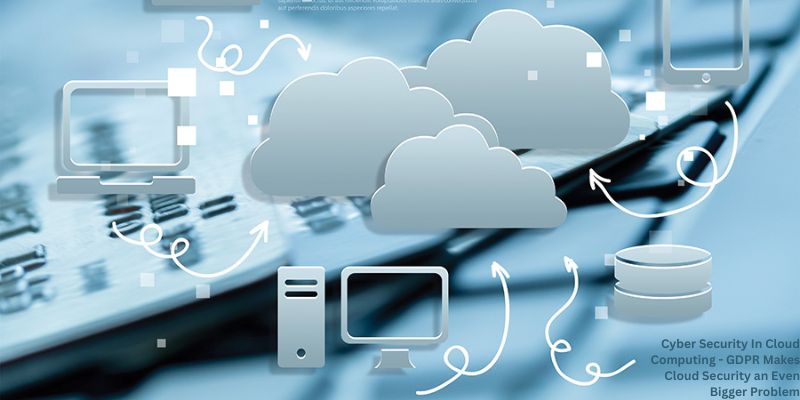 Cyber Security In Cloud Computing - GDPR Makes Cloud Security an Even Bigger Problem